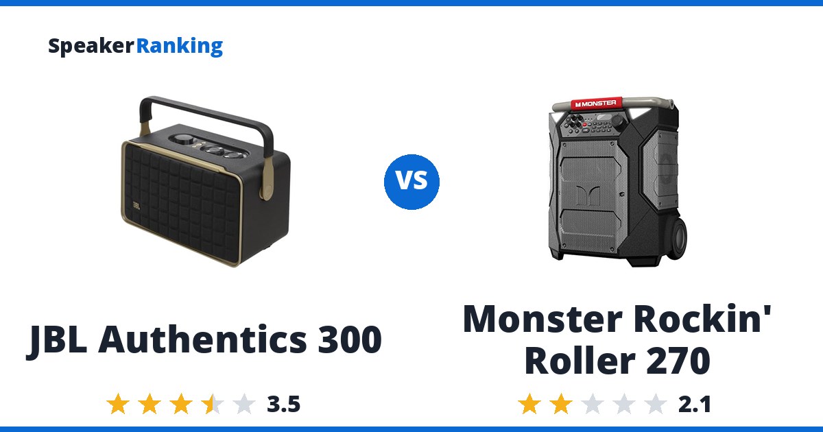 JBL Authentics 300 vs Monster Rockin’ Roller 270