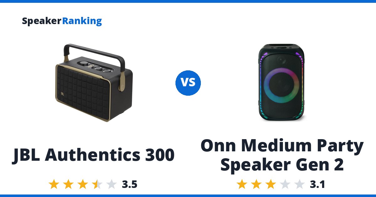 JBL Authentics 300 vs Onn Medium Party Speaker Gen 2