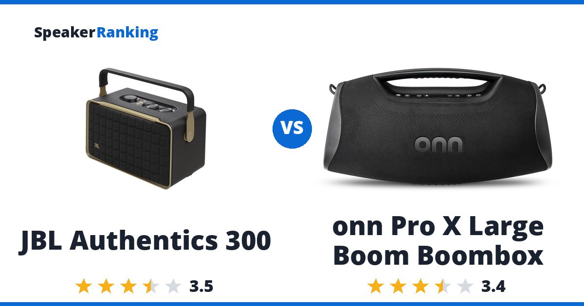 JBL Authentics 300 vs onn Pro X Large Boom Boombox