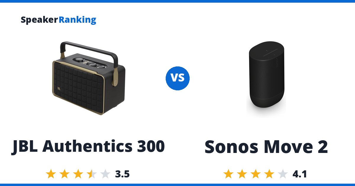 JBL Authentics 300 vs Sonos Move 2