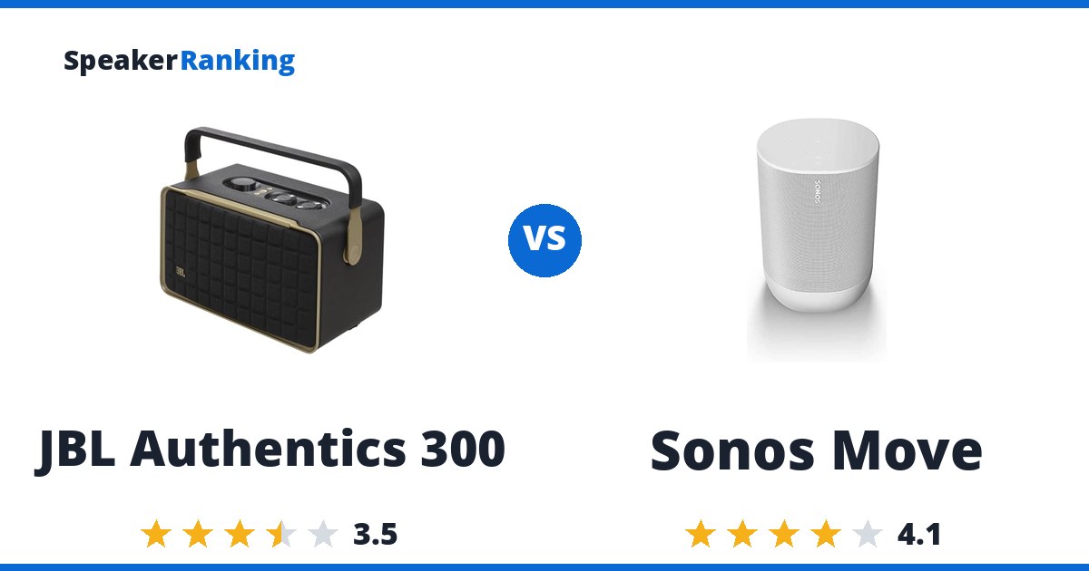 JBL Authentics 300 vs Sonos Move