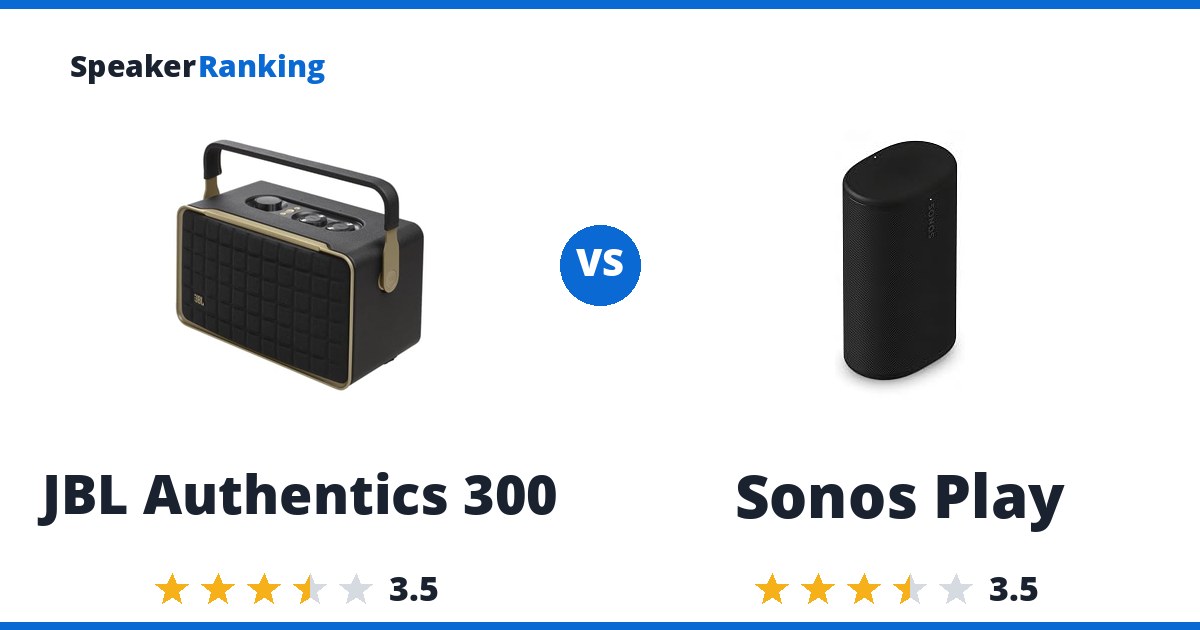 JBL Authentics 300 vs Sonos Play