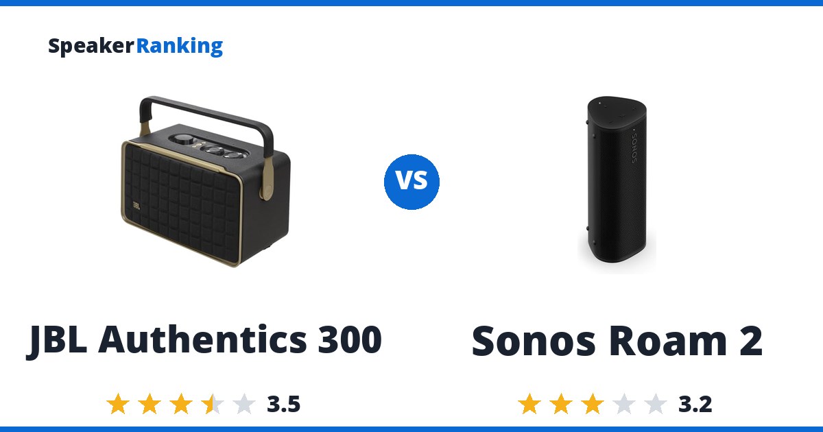 JBL Authentics 300 vs Sonos Roam 2