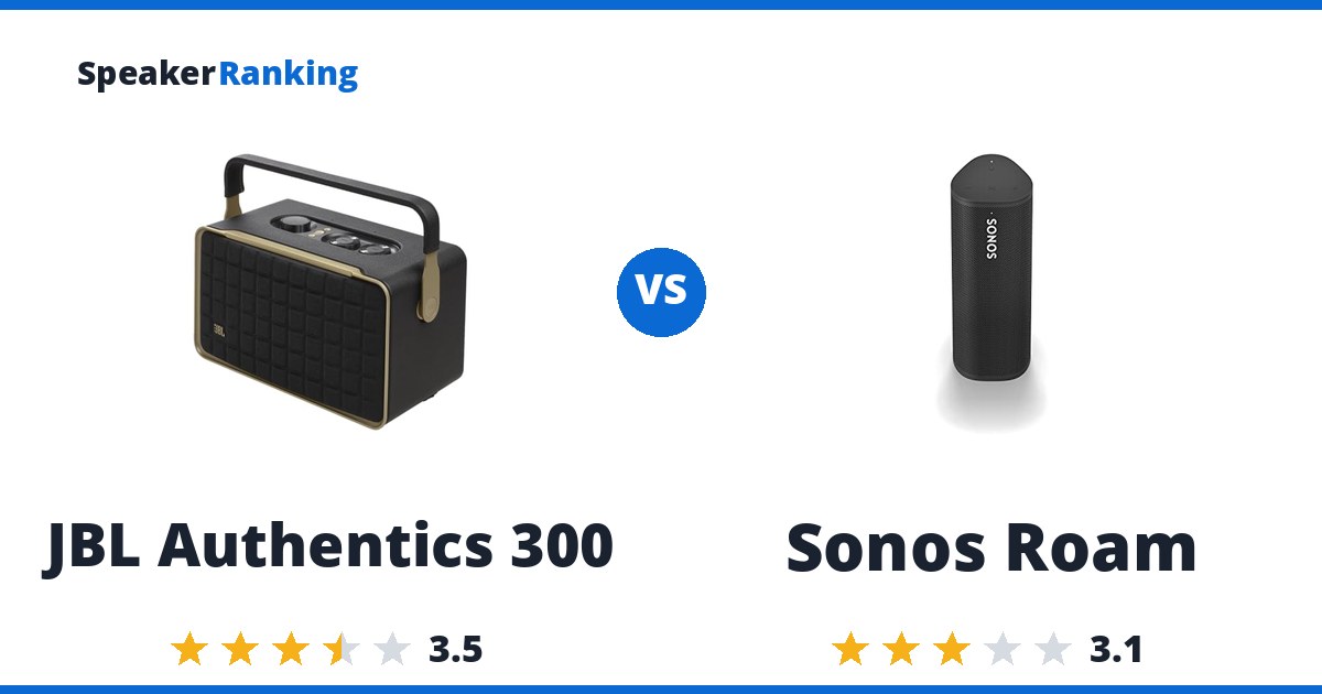 JBL Authentics 300 vs Sonos Roam