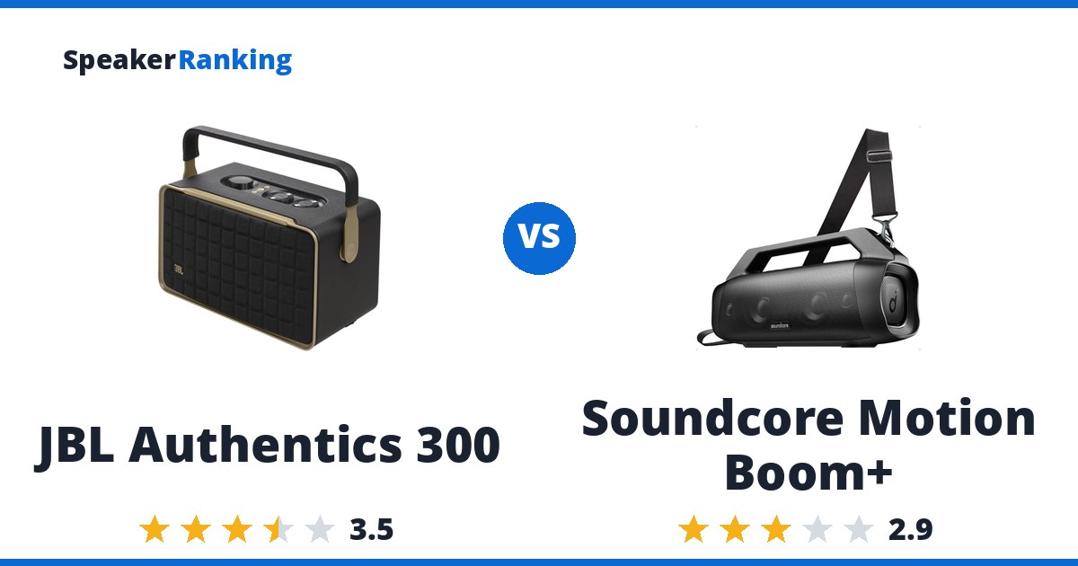 JBL Authentics 300 vs Soundcore Motion Boom+