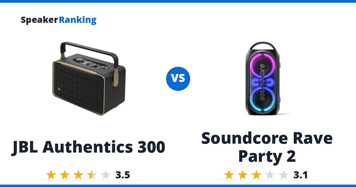 JBL Authentics 300 vs Soundcore Rave Party 2