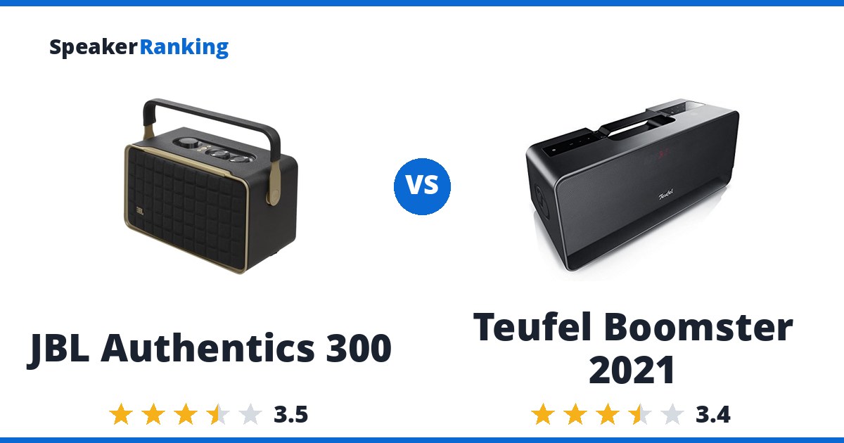 JBL Authentics 300 vs Teufel Boomster 2021