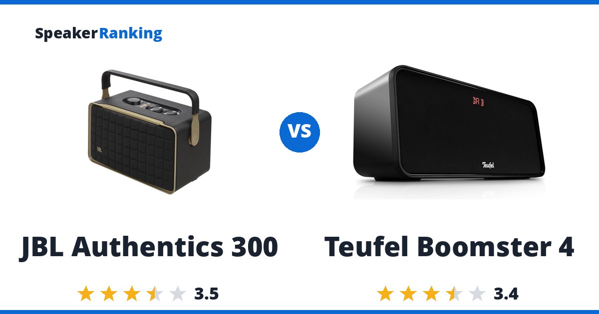 JBL Authentics 300 vs Teufel Boomster 4