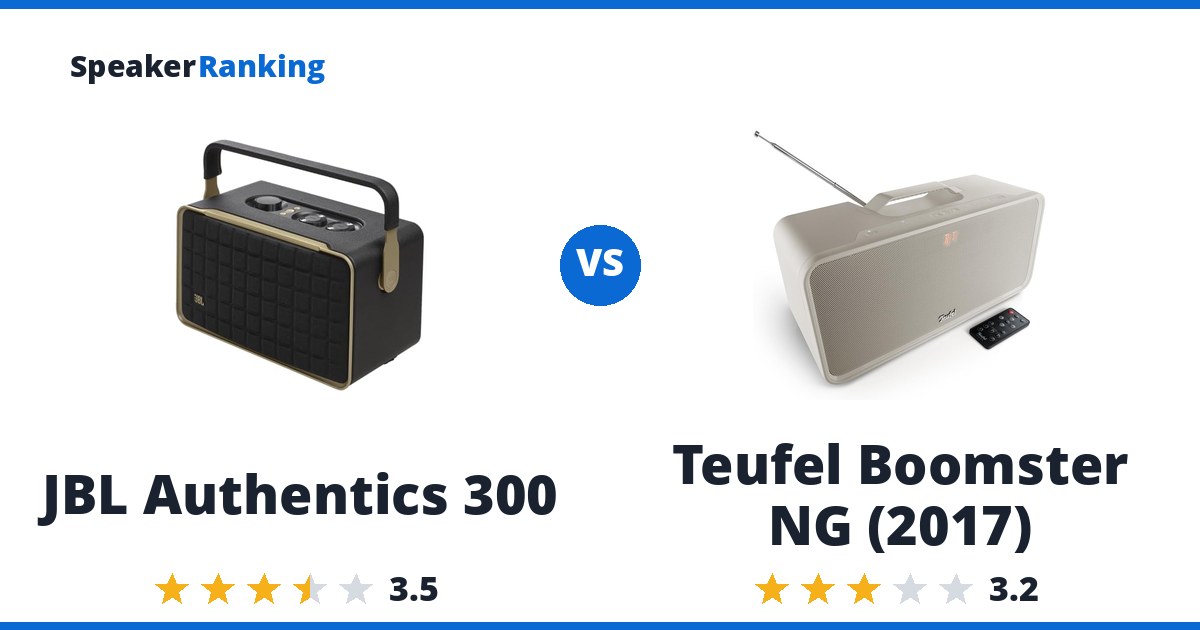 JBL Authentics 300 vs Teufel Boomster NG (2017)
