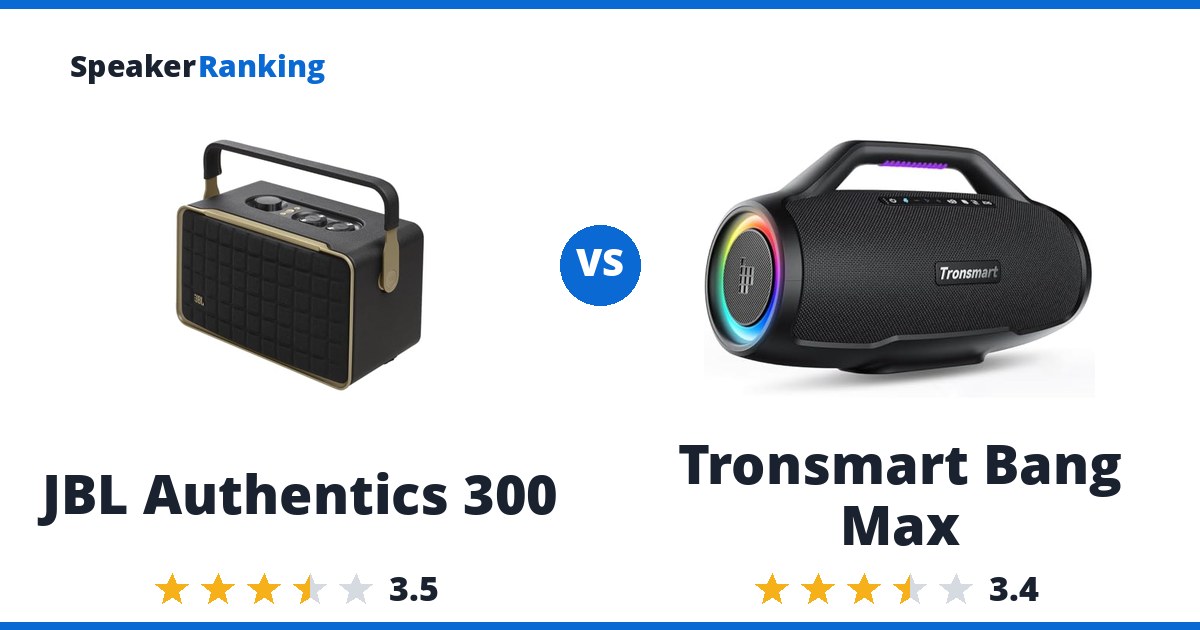 JBL Authentics 300 vs Tronsmart Bang Max