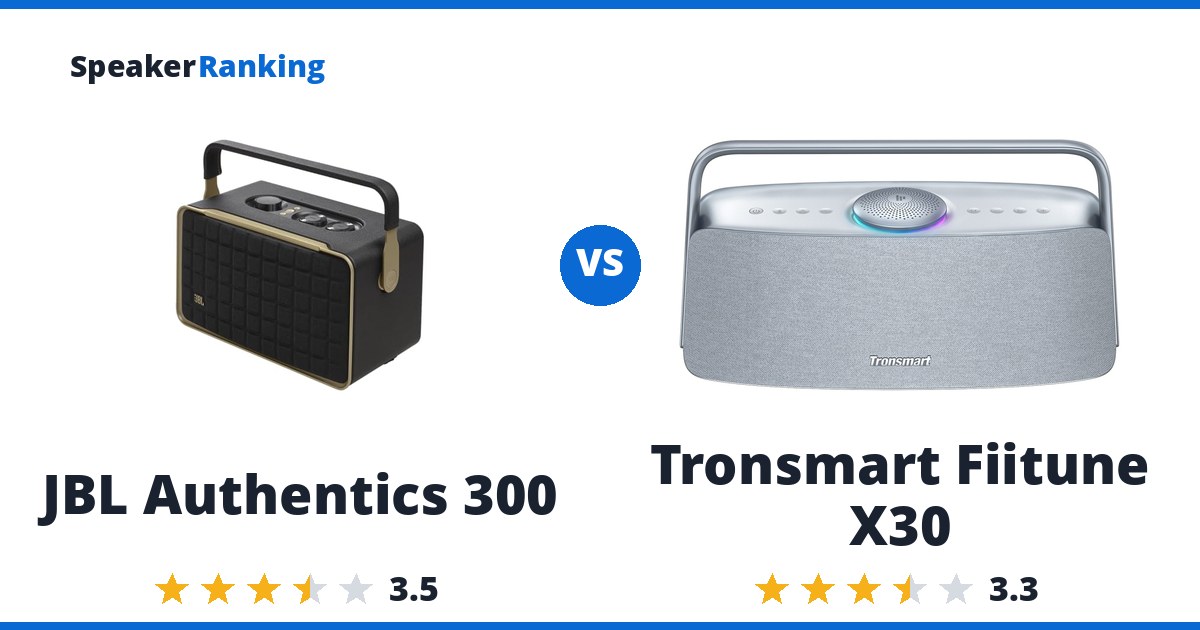 JBL Authentics 300 vs Tronsmart Fiitune X30