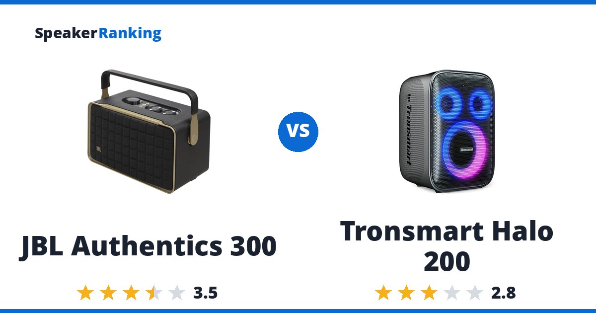 JBL Authentics 300 vs Tronsmart Halo 200