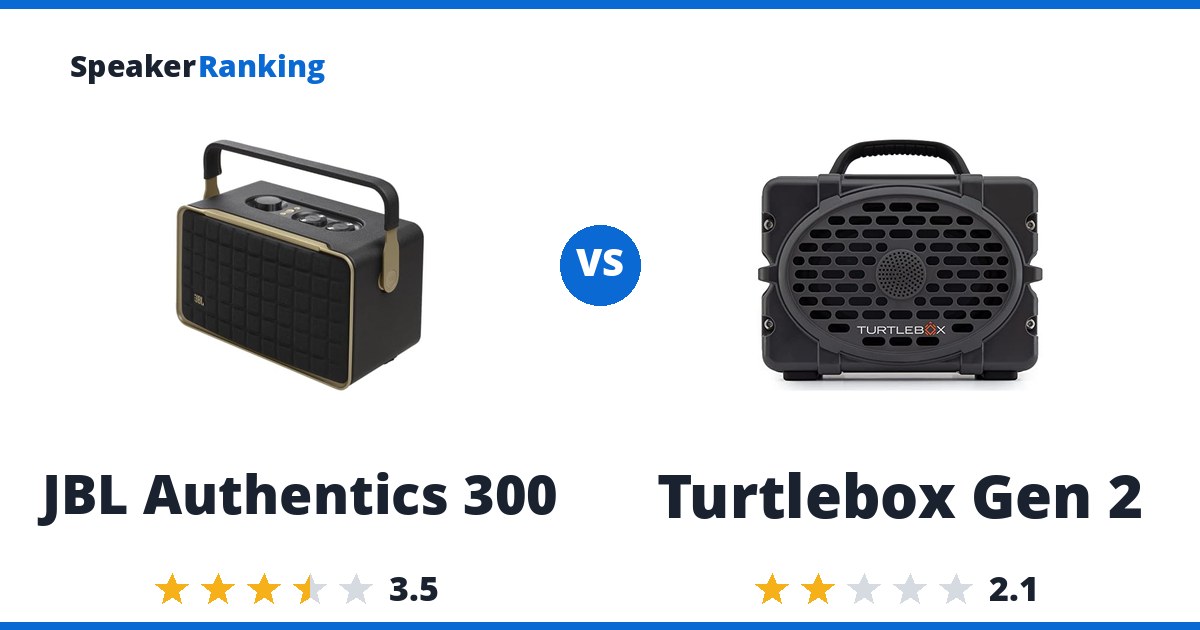 JBL Authentics 300 vs Turtlebox Gen 2
