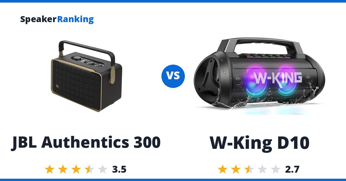 JBL Authentics 300 vs W-King D10