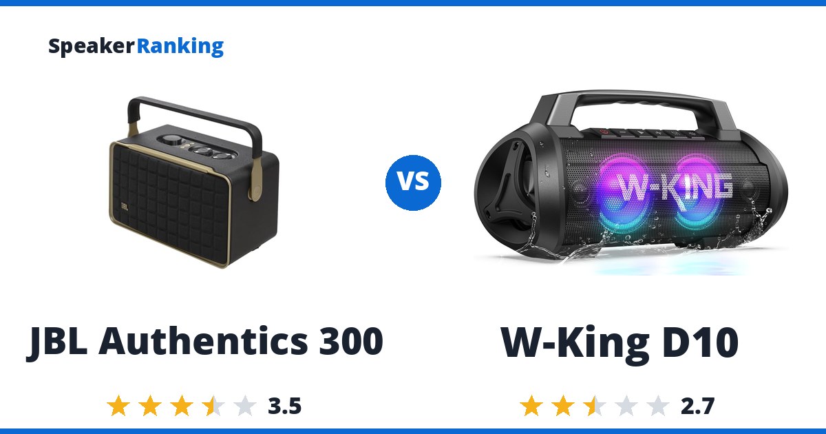 JBL Authentics 300 vs W-King D10