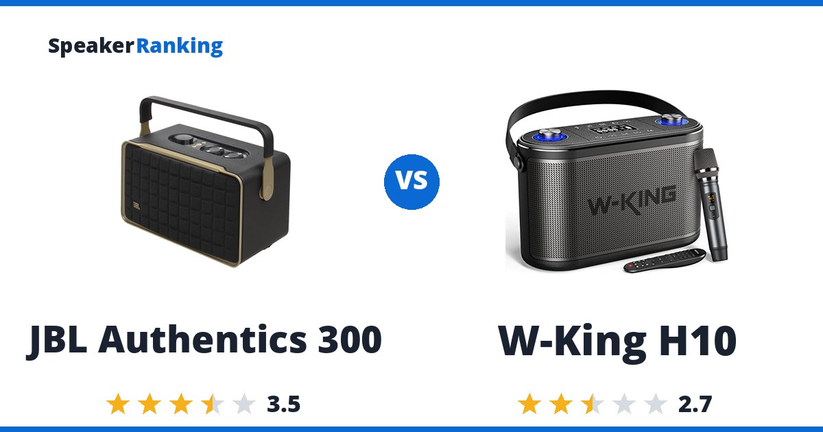 JBL Authentics 300 vs W-King H10