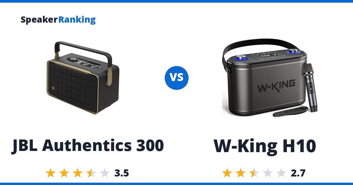 JBL Authentics 300 vs W-King H10