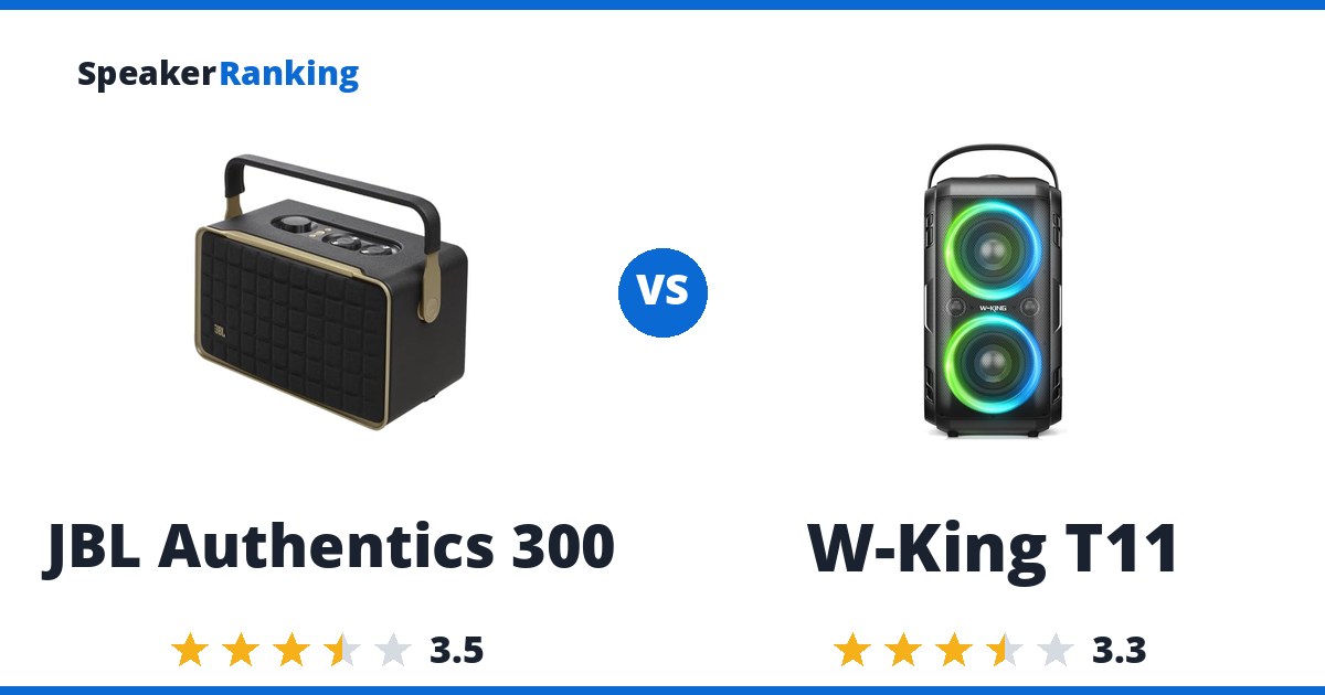 JBL Authentics 300 vs W-King T11