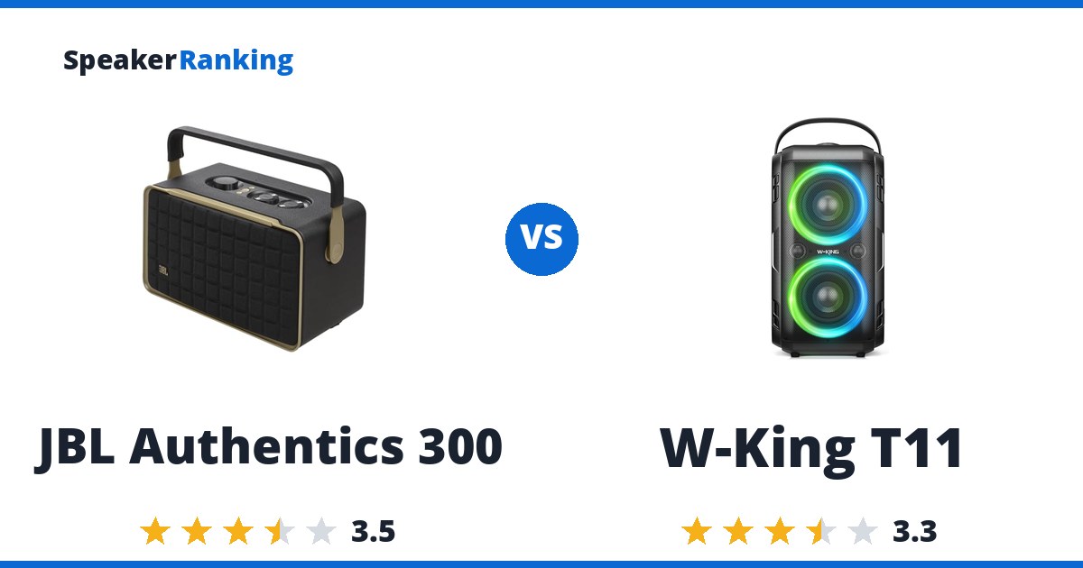 JBL Authentics 300 vs W-King T11