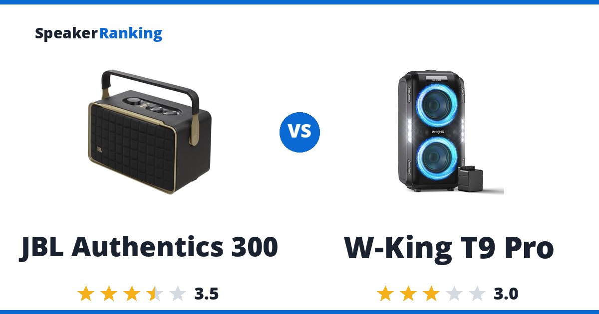 JBL Authentics 300 vs W-King T9 Pro