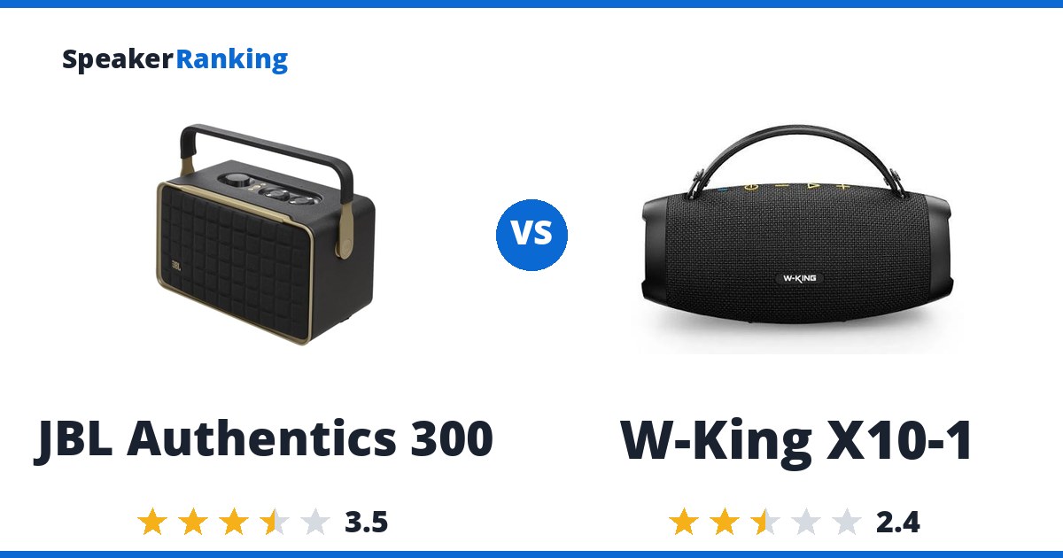 JBL Authentics 300 vs W-King X10-1