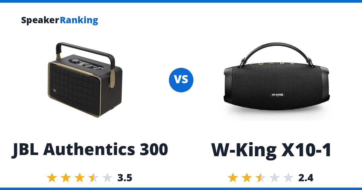 JBL Authentics 300 vs W-King X10-1