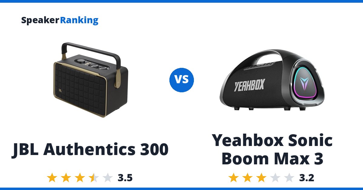 JBL Authentics 300 vs Yeahbox Sonic Boom Max 3