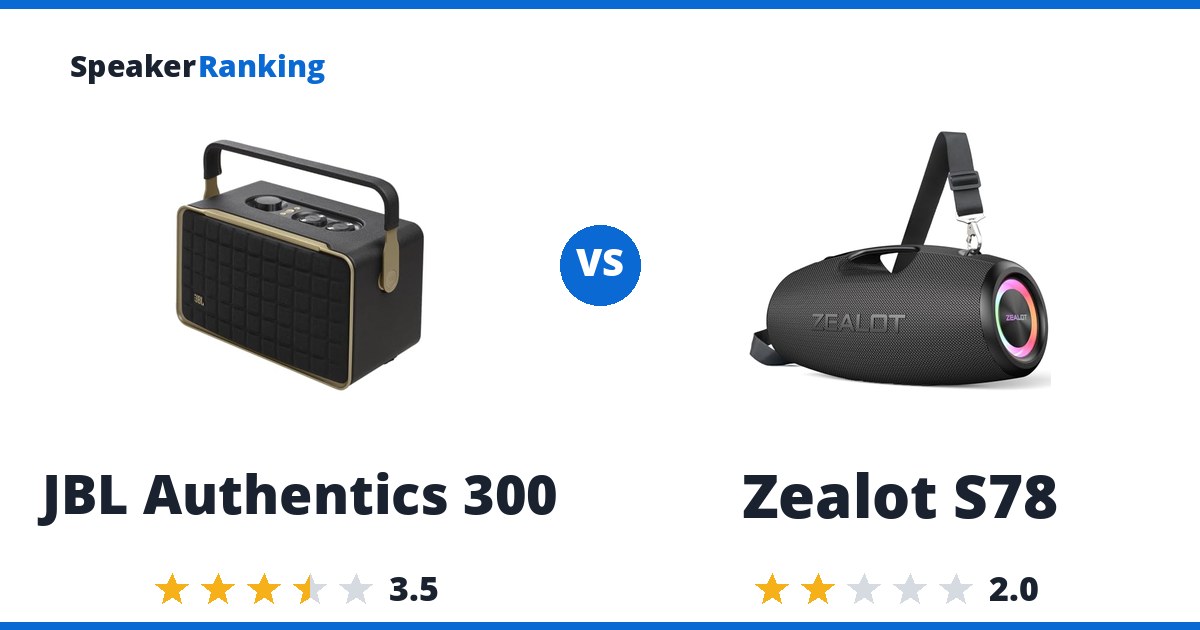 JBL Authentics 300 vs Zealot S78
