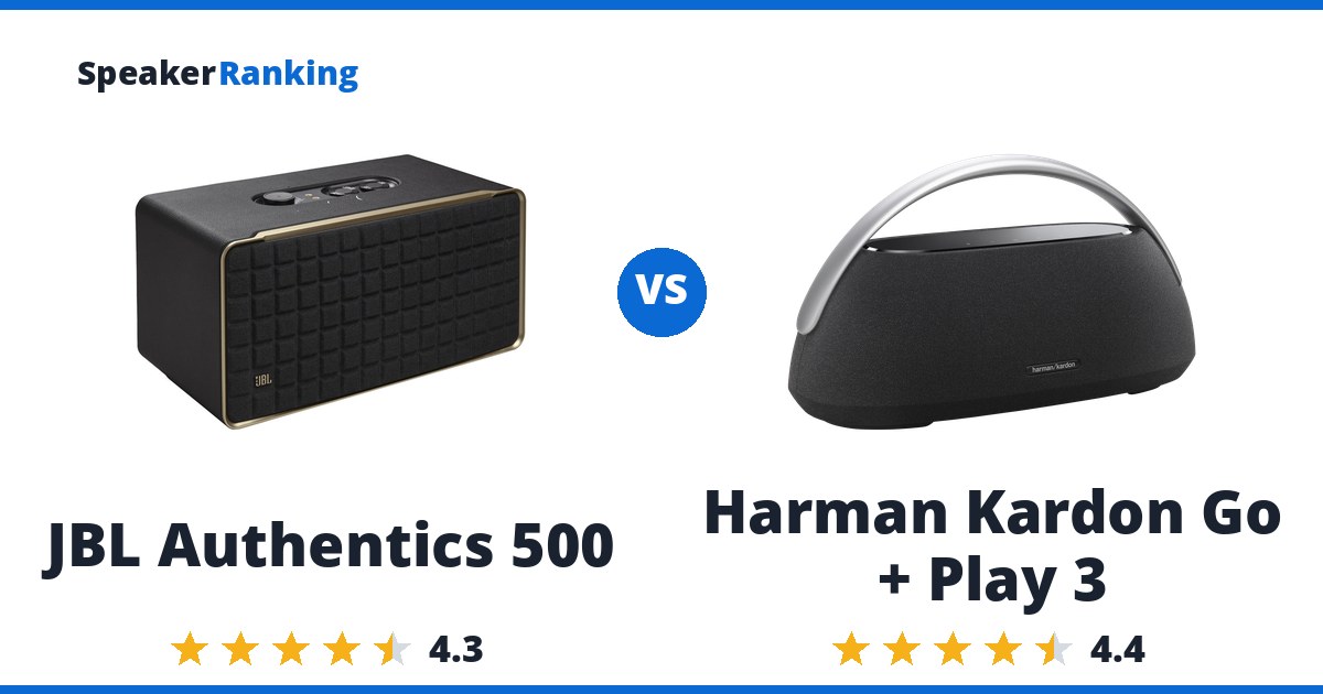 JBL Authentics 500 vs Harman Kardon Go + Play 3