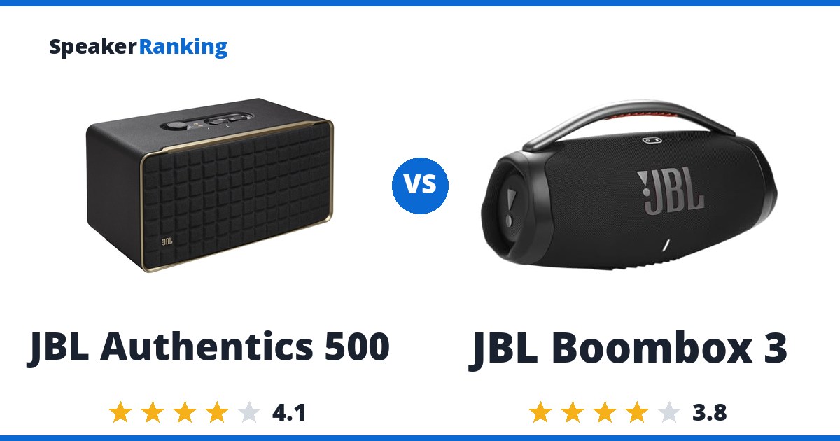 JBL Authentics 500 vs JBL Boombox 3