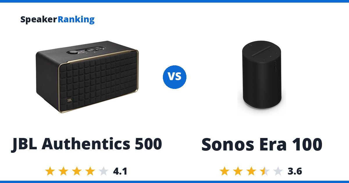JBL Authentics 500 vs Sonos Era 100