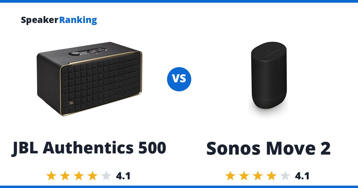 JBL Authentics 500 vs Sonos Move 2