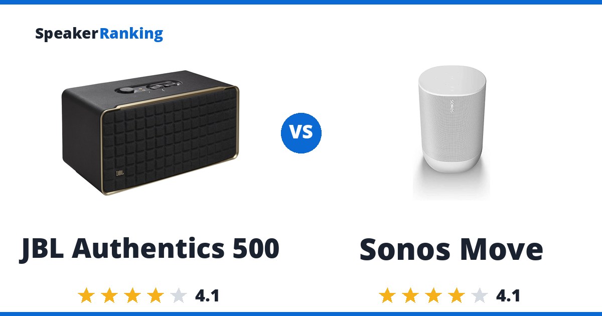 JBL Authentics 500 vs Sonos Move