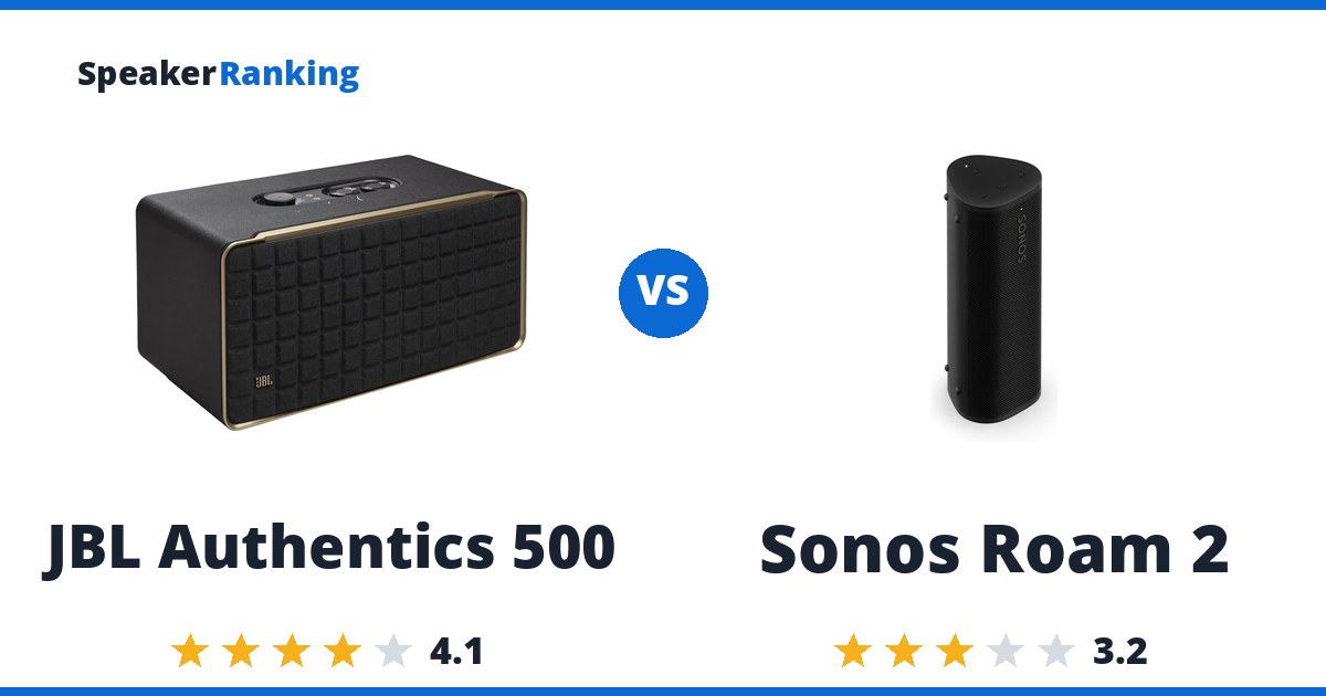 JBL Authentics 500 vs Sonos Roam 2