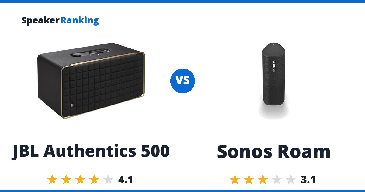 JBL Authentics 500 vs Sonos Roam