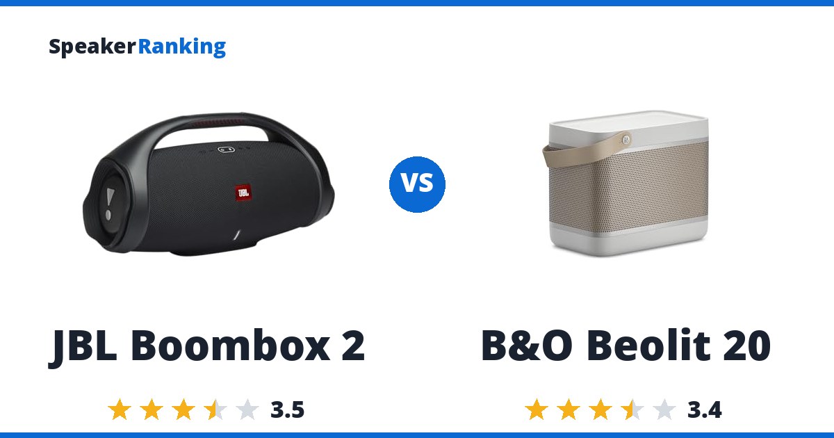 JBL Boombox 2 vs B&O Beolit 20