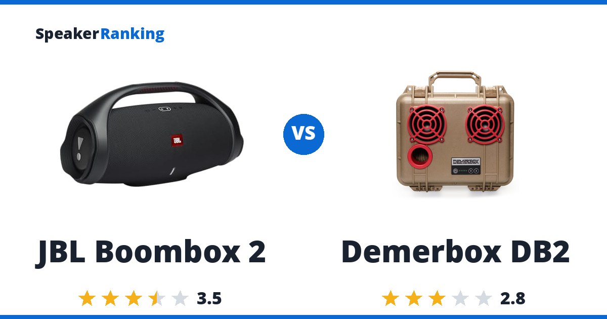 JBL Boombox 2 vs Demerbox DB2