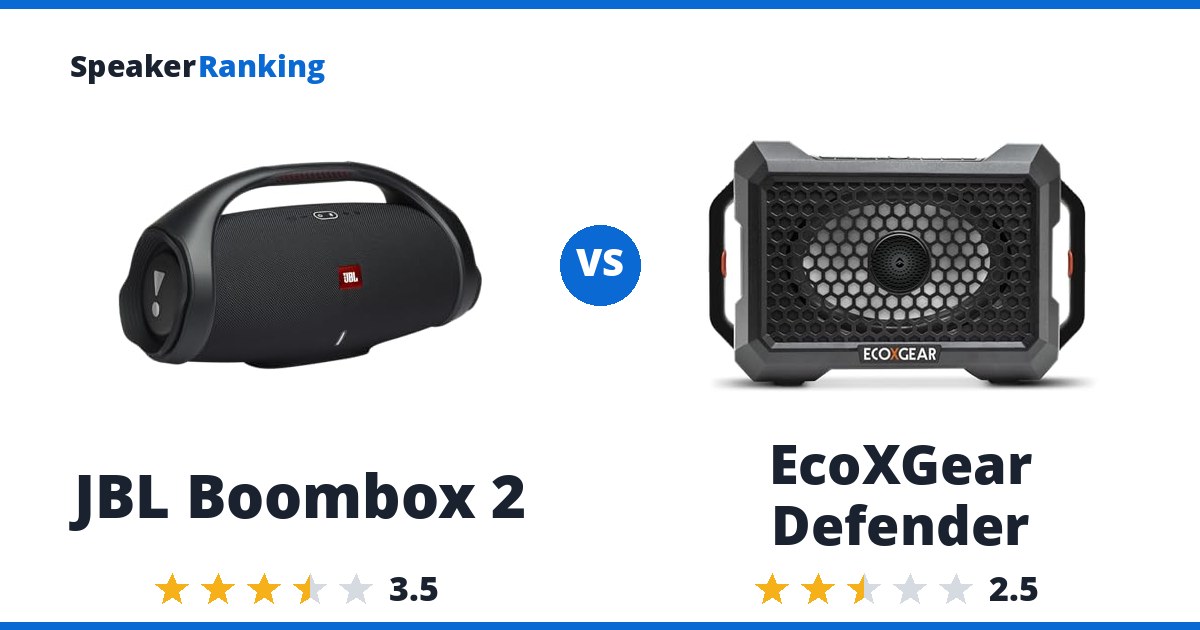 JBL Boombox 2 vs EcoXGear Defender