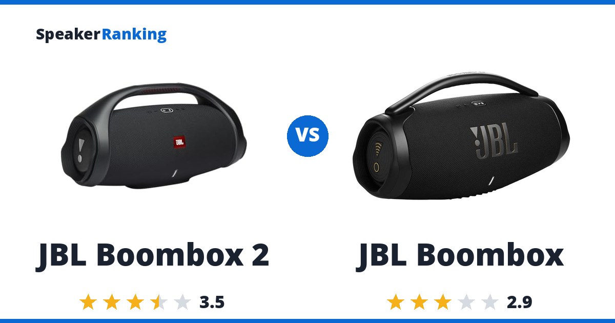 JBL Boombox 2 vs JBL Boombox