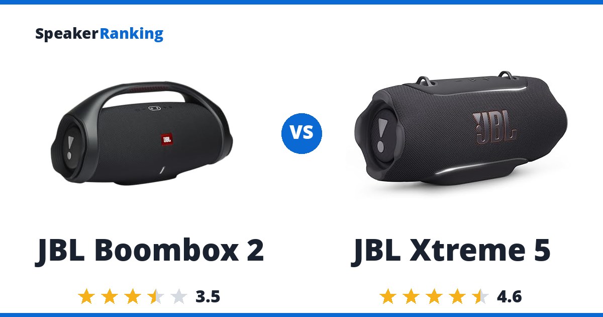 JBL Boombox 2 vs JBL Xtreme 5