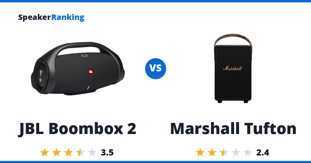 JBL Boombox 2 vs Marshall Tufton