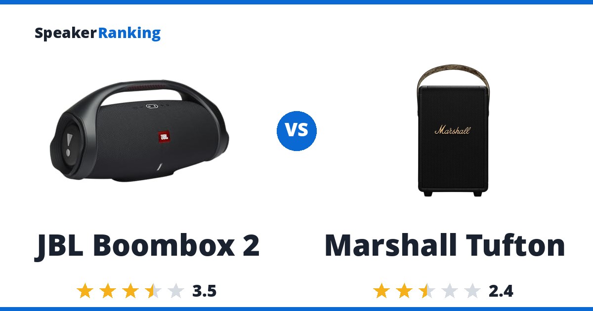 JBL Boombox 2 vs Marshall Tufton