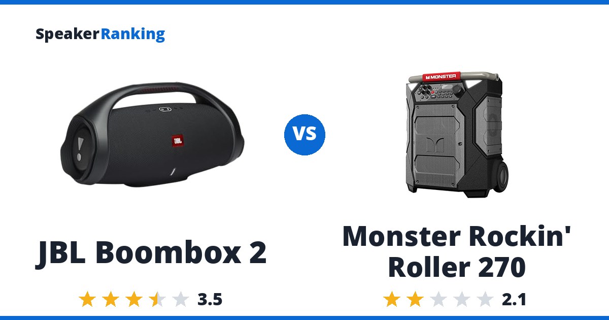 JBL Boombox 2 vs Monster Rockin’ Roller 270