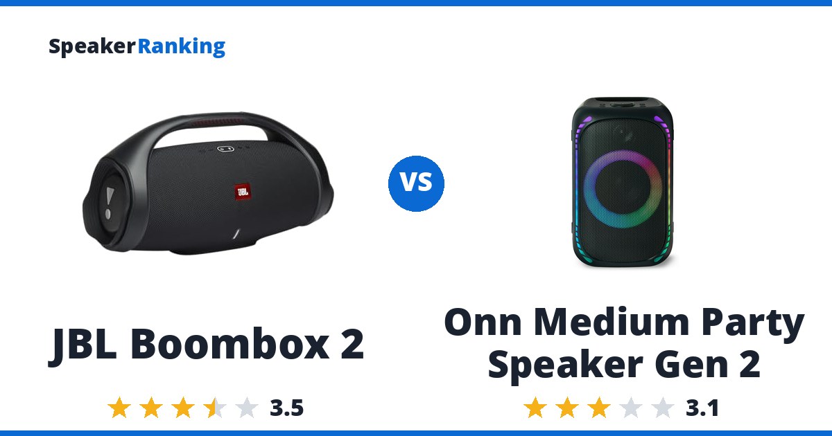 JBL Boombox 2 vs Onn Medium Party Speaker Gen 2