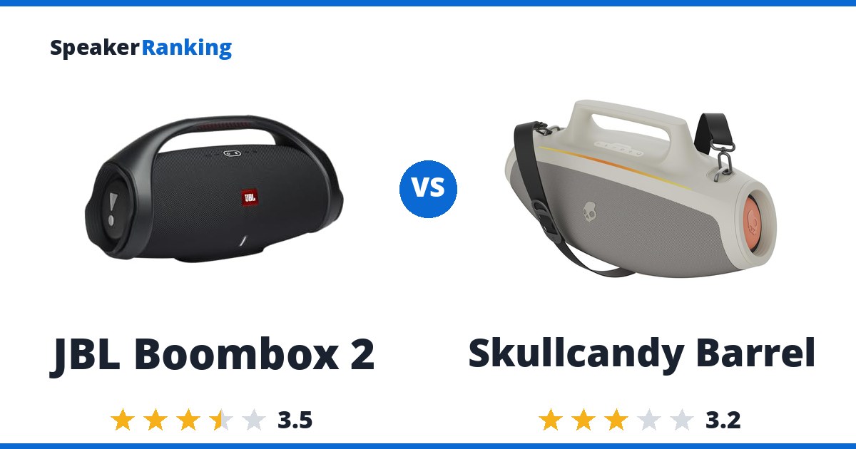 JBL Boombox 2 vs Skullcandy Barrel