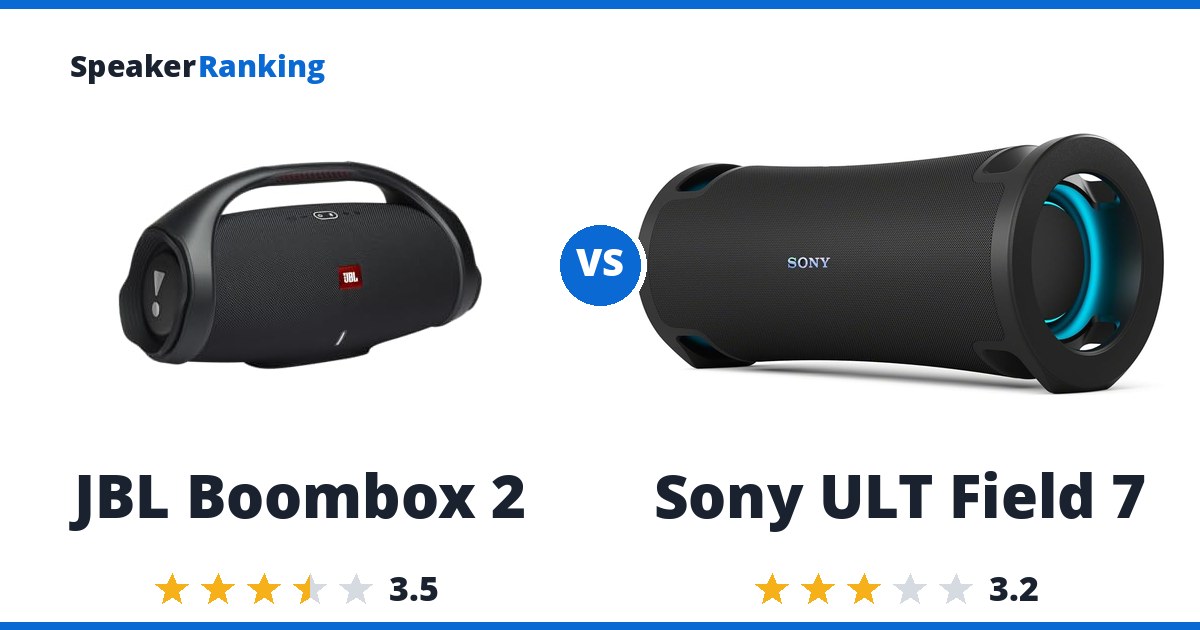 JBL Boombox 2 vs Sony ULT Field 7
