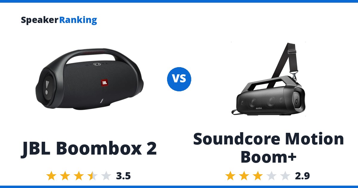 JBL Boombox 2 vs Soundcore Motion Boom+