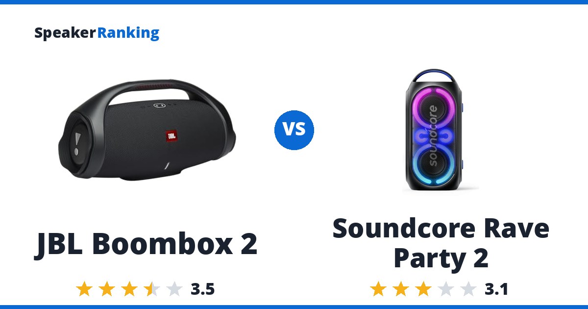 JBL Boombox 2 vs Soundcore Rave Party 2