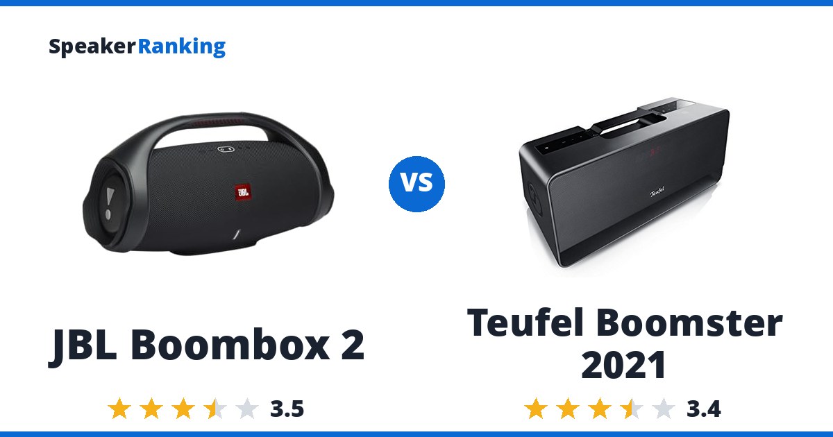 JBL Boombox 2 vs Teufel Boomster 2021