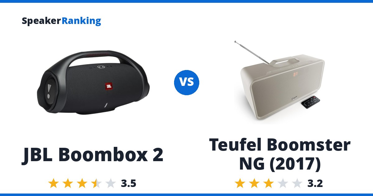 JBL Boombox 2 vs Teufel Boomster NG (2017)